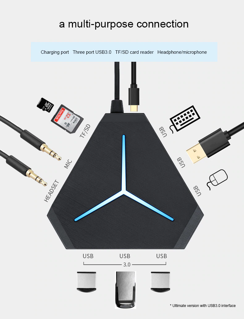 USB Hub